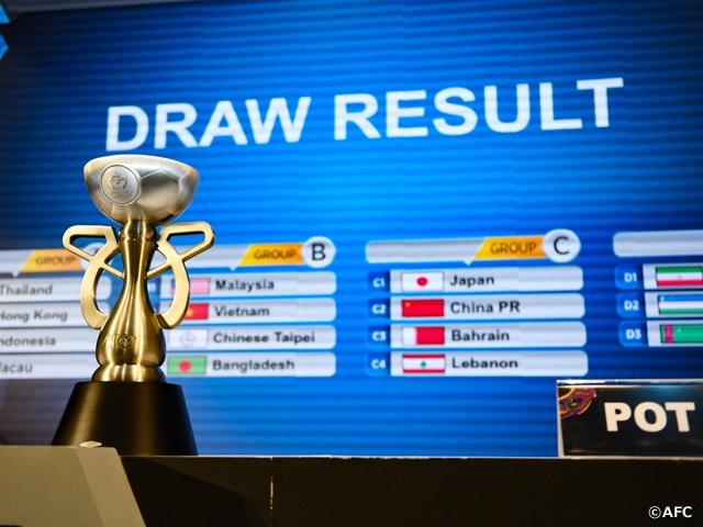 AFC女子フットサル選手権タイ2018 組み合わせ決定