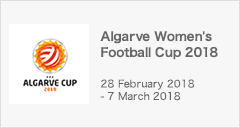 Algarve Women's Football Cup 2018
