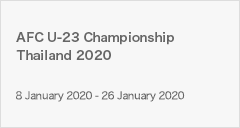 AFC U-23 Championship Thailand 2020