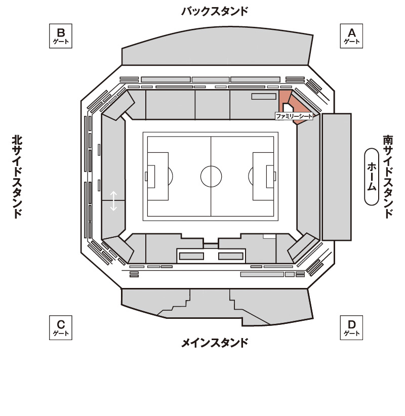 ファミリーシート座席図