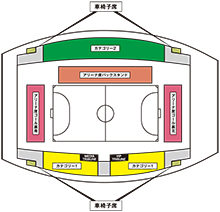 大分/クラサス武道スポーツセンター