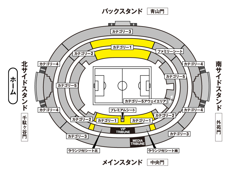 カテゴリー1座席図