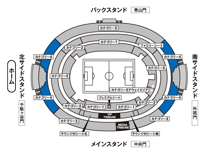 カテゴリー4座席図
