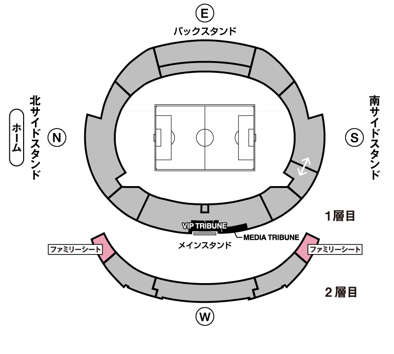 ファミリーシート座席図