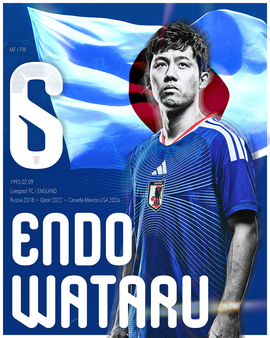 ENDO Wataru