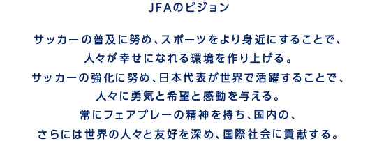 Jfaの理念 ビジョン バリュー Jfa 日本サッカー協会