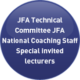 JFA Technical Committee JFA National Coaching Staff Special invited lecturers