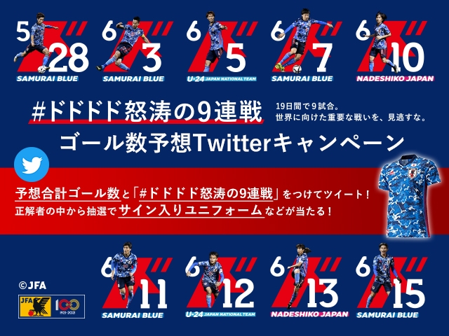 ドドドド怒涛の9連戦　ゴール数予想Twitterキャンペーンのお知らせ