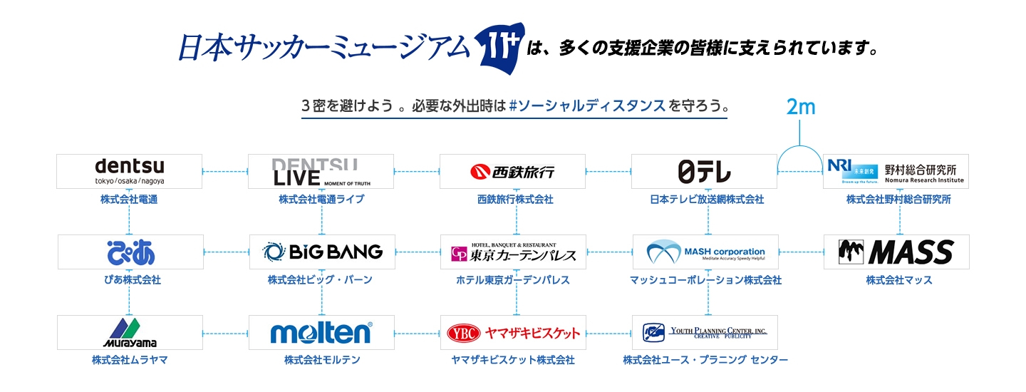 日本サッカーミュージアム Jfa 公益財団法人日本サッカー協会