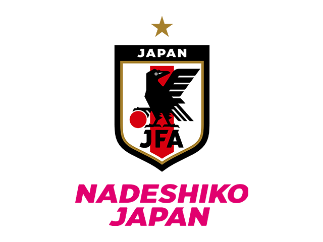 Nadeshiko Japan (Japan Women's National Team) squad & schedule - International Friendly Match (11/30&12/3＠Sao Paulo, Brazil)