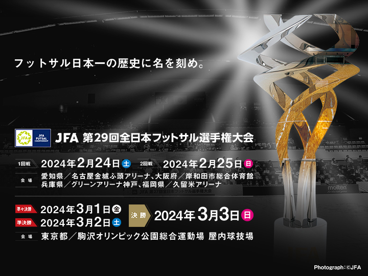 JFA 第29回全日本フットサル選手権大会