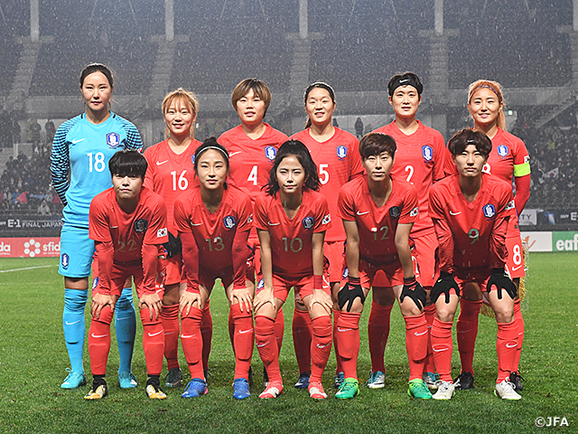 Korea Rep. Women’s National Team