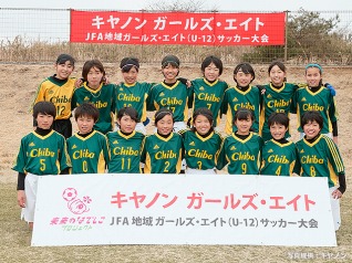 日程 結果 キヤノン ガールズ エイト Jfa地域ガールズ エイト U 12 サッカー大会 関東 大会 試合 Jfa 日本サッカー協会