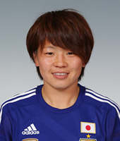 招集メンバー Fifa女子ワールドカップ カナダ15 なでしこジャパン 日本代表 Jfa 日本サッカー協会
