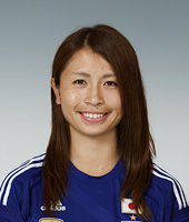 招集メンバー Fifa女子ワールドカップ カナダ15 なでしこジャパン 日本代表 Jfa 日本サッカー協会