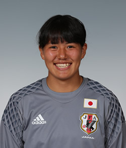 U 17日本女子代表 日本代表 Jfa 日本サッカー協会