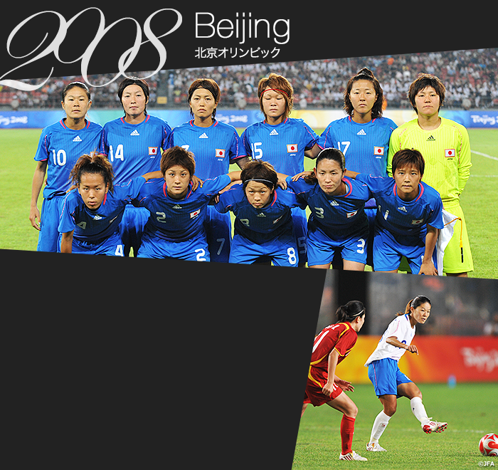 2008年　北京オリンピック