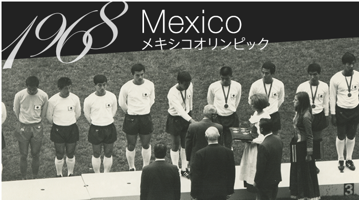 1968年メキシコシティーオリンピックの陸上競技