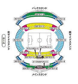 チケット ツアー キリンチャレンジカップ15 3 27 Samurai Blue 日本代表 Jfa 日本サッカー協会