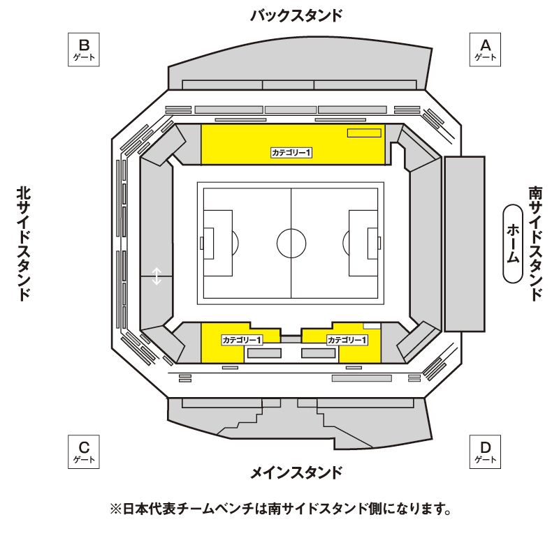 カテゴリー1座席図