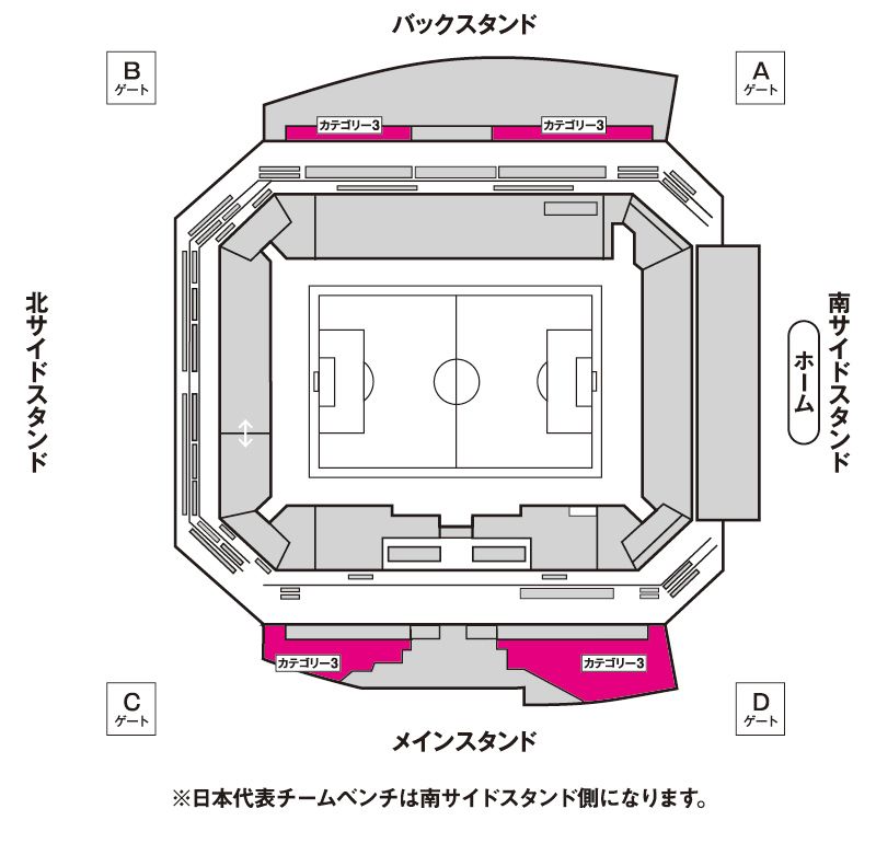 カテゴリー3座席図