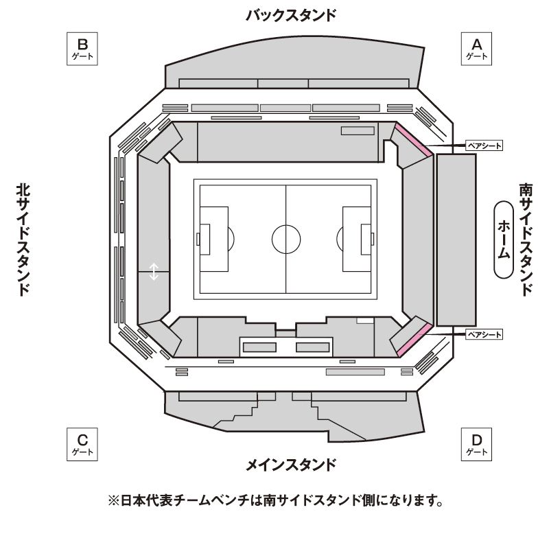 ペアシート（１組２名）座席図