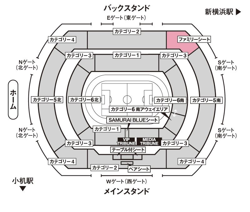 ファミリーシート座席図
