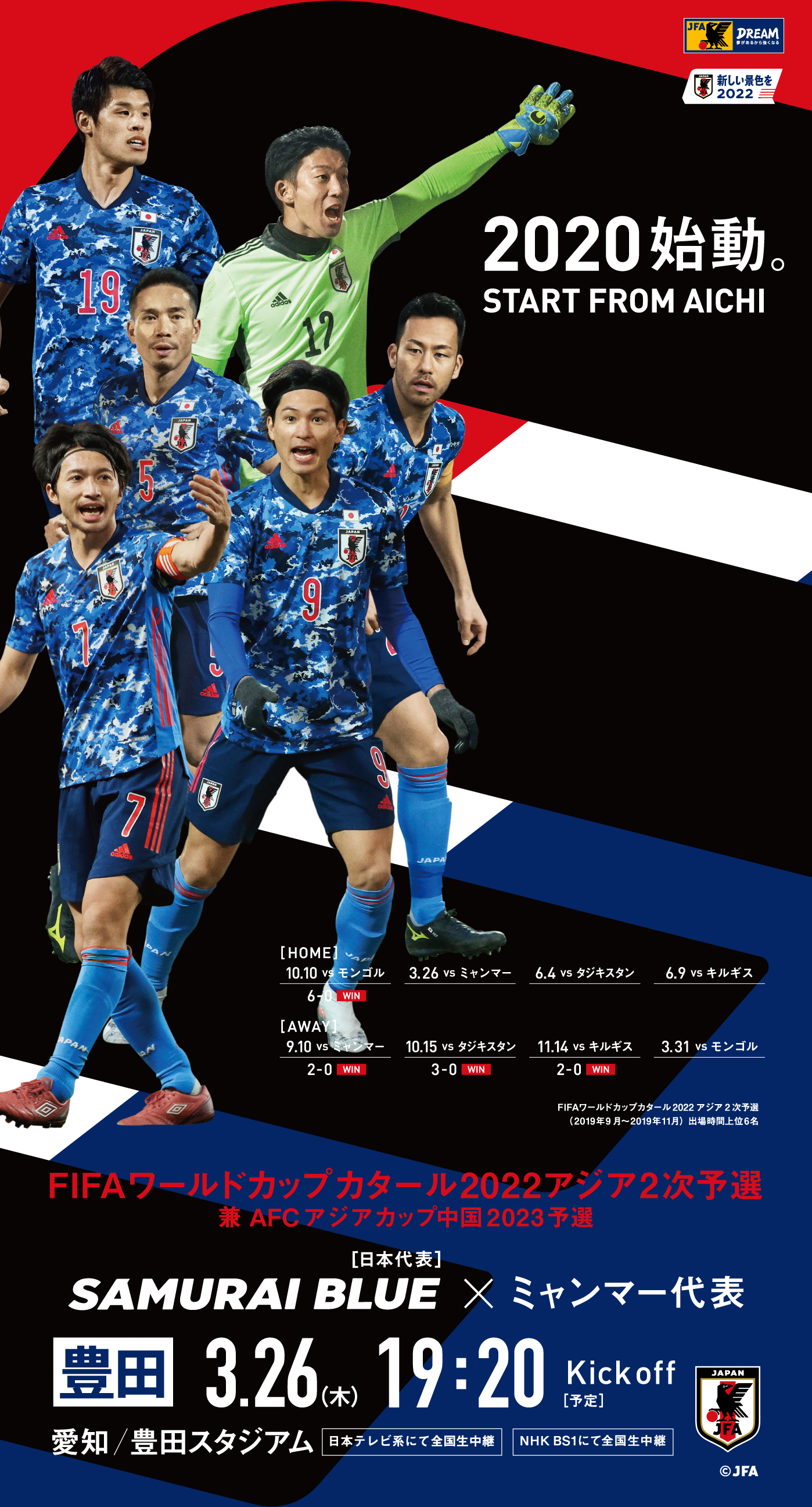 壁紙 ポスターダウンロード 22fifaワールドカップカタールアジア2次予選兼afcアジアカップ中国23予選 Top Samurai Blue 日本代表 Jfa 日本サッカー協会