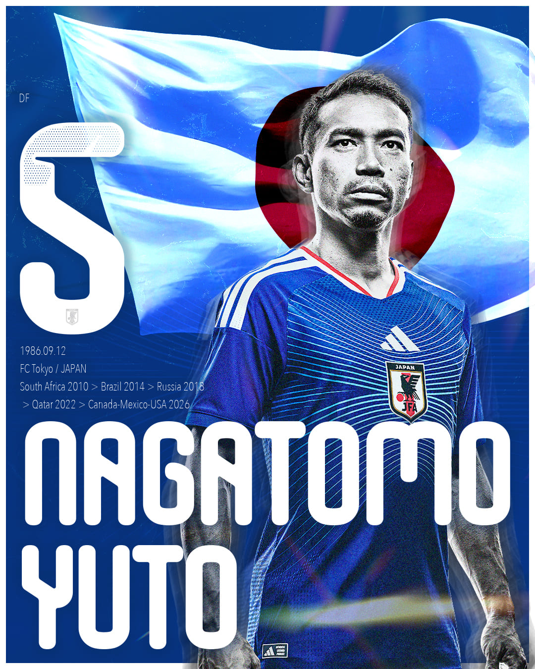 NAGATOMO Yuto