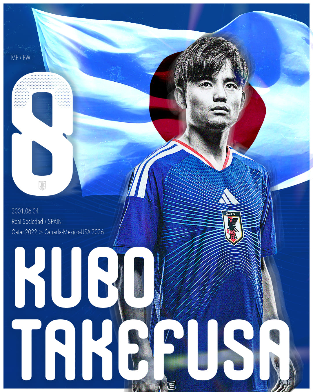 KUBO Takefusa