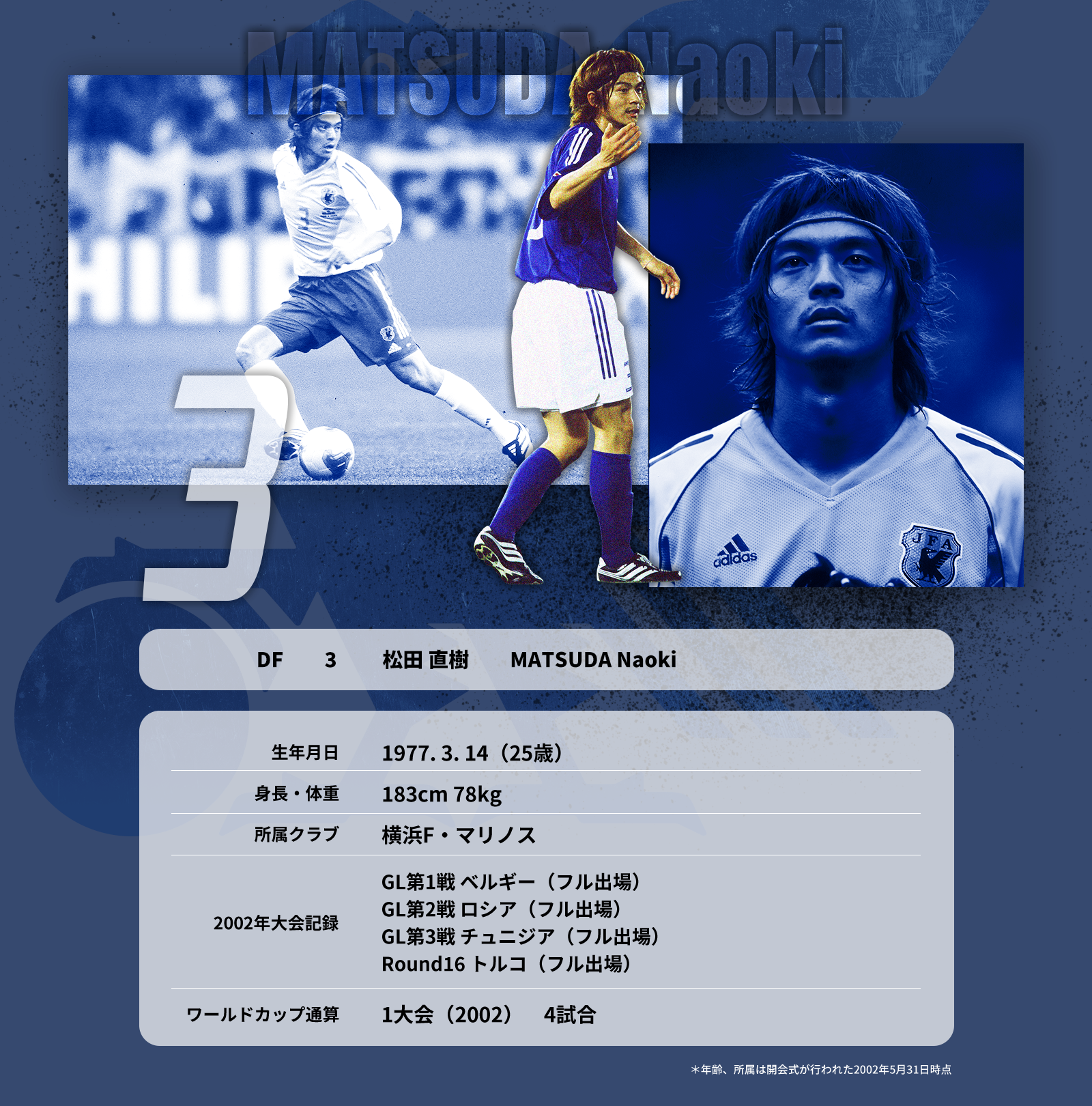 2002 日本・韓国｜ワールドカップヒストリー｜JFA｜公益財団法人日本 