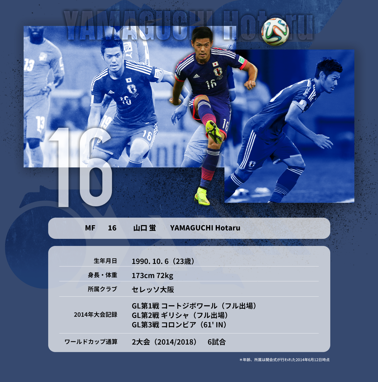 14 ブラジル ワールドカップヒストリー Jfa 公益財団法人日本サッカー協会